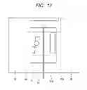 Fig. 17 - Input device