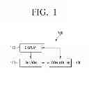 Fig. 02 - Flexible display apparatus and control method thereof