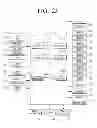 Fig. 24 - Flexible display apparatus and control method thereof