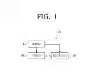 Fig. 02 - Flexible display apparatus and display method thereof