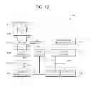 Fig. 13 - Method of recognizing contactless user interface motion and system there-of