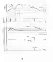 Fig. 06 - Multipurpose controllers and methods