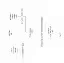 Fig. 10 - Multipurpose controllers and methods