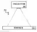 Fig. 01 - Detecting user input provided to a projected user interface