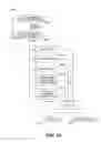 Fig. 10 - Detecting user input provided to a projected user interface