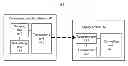 Fig. 01 - POINTER SPEED ADJUSTING METHOD AND DISPLAY SYSTEM USING THE SAME