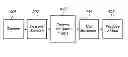 Fig. 01 - 3D pointing devices with orientation compensation and improved usability