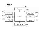 Fig. 08 - 3D pointing devices with orientation compensation and improved usability
