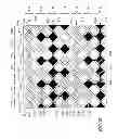 Fig. 04 - Pattern of electrodes for a touch sensor