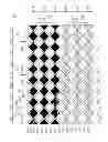 Fig. 07 - Pattern of electrodes for a touch sensor