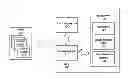 Fig. 01 - OBJECT DETECTION METHOD FOR MULTI-POINTS TOUCH AND THE SYSTEM THEREOF