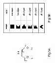 Fig. 04 - OBJECT DETECTION METHOD FOR MULTI-POINTS TOUCH AND THE SYSTEM THEREOF
