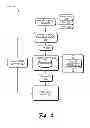 Fig. 07 - Natural language image tags