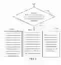 Fig. 07 - Operation method of operating system