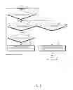 Fig. 07 - Method for editing display information and electronic device thereof