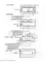 Fig. 16 - ELECTRONIC DEVICE AND OPERATION DISPLAY METHOD OF OPERATION TERMINAL