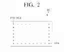 Fig. 03 - Flexible apparatus and control method thereof