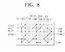 Fig. 09 - Flexible apparatus and control method thereof
