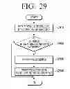 Fig. 30 - Flexible apparatus and control method thereof