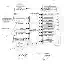 Fig. 01 - Portable electronic device including touch-sensitive display and method of controlling same