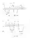 Fig. 10 - Concurrent input sensing and display updating