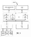 Fig. 06 - Systems and methods for program interfaces in multipass rendering