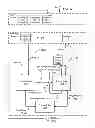 Fig. 07 - Systems and methods for program interfaces in multipass rendering