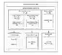 Fig. 01 - System and method for selecting an object boundary in an image