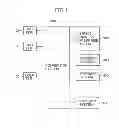 Fig. 02 - Communication service method and communication apparatus thereof