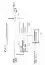 Fig. 13 - Communication service method and communication apparatus thereof