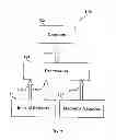 Fig. 02 - System and method for real time registration of images