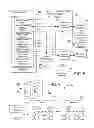 Fig. 08 - Outdoor lighting fixture and camera systems