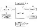 Fig. 01 - METHOD AND TERMINAL FOR DETECTING AND TRACKING MOVING OBJECT USING REAL-TIME CAMERA MOTION ESTIMATION
