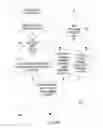 Fig. 07 - Image sharpness classification system