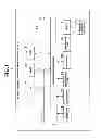 Fig. 02 - Moving picture processing device for controlling moving picture processing