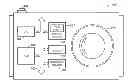 Fig. 01 - Imagers with improved analog-to-digital converters