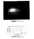 Fig. 02 - Active Imaging Device Having Field of View and Field of Illumination With Corresponding Rectangular Aspect Ratios