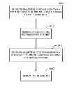 Fig. 01 - Method and apparatus for transmitting data