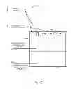 Fig. 09 - Method and apparatus for transmitting data