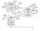 Fig. 01 - Distribution and use of video statistics for cloud-based video encoding