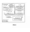 Fig. 03 - SYSTEM AND METHOD FOR BROADCAST RECEPTION MANAGEMENT