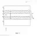 Fig. 07 - Display with low reflection electrostatic shielding