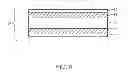 Fig. 06 - Methods for trimming polarizers in displays