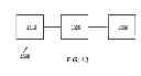 Fig. 16 - Pupil dependent wavefront refraction