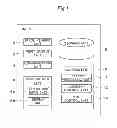Fig. 02 - Image forming apparatus and computer-readable recording medium with group display instruction area