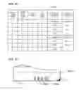 Fig. 22 - Image processing apparatus and program for printing template images using keyword data