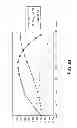 Fig. 09 - Image capturing lens assembly