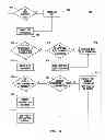 Fig. 06 - Method and system for preventing unreliable data operations at cold temperatures