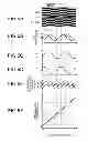 Fig. 06 - Magnetic disk device and demodulation position correcting method