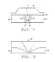 Fig. 02 - Shield designs with internal magnetization control for ATE improvement